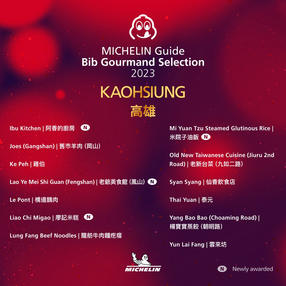 368259686 672715128225666 782897626266799639 N