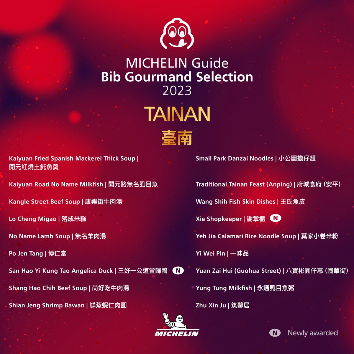 368293735 672714984892347 8634330572653598372 N