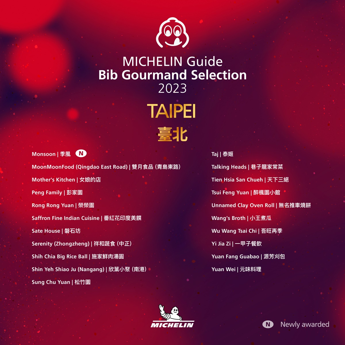 368300884 672714284892417 4088517152043291844 N