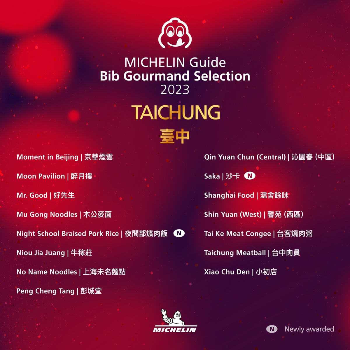 368332469 672714508225728 7419889546342873780 N