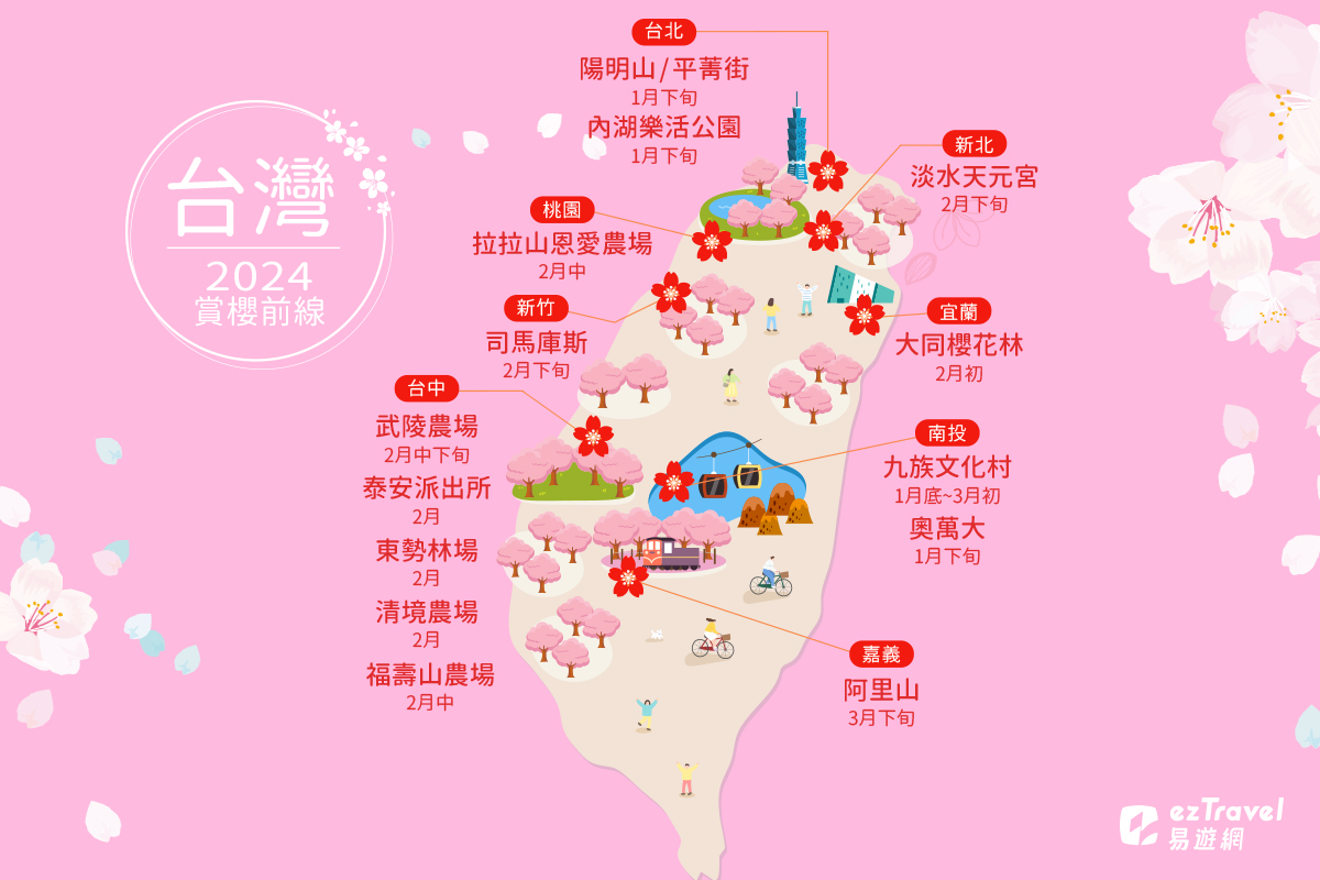01【易遊網】2024台灣賞櫻景點花期預測
