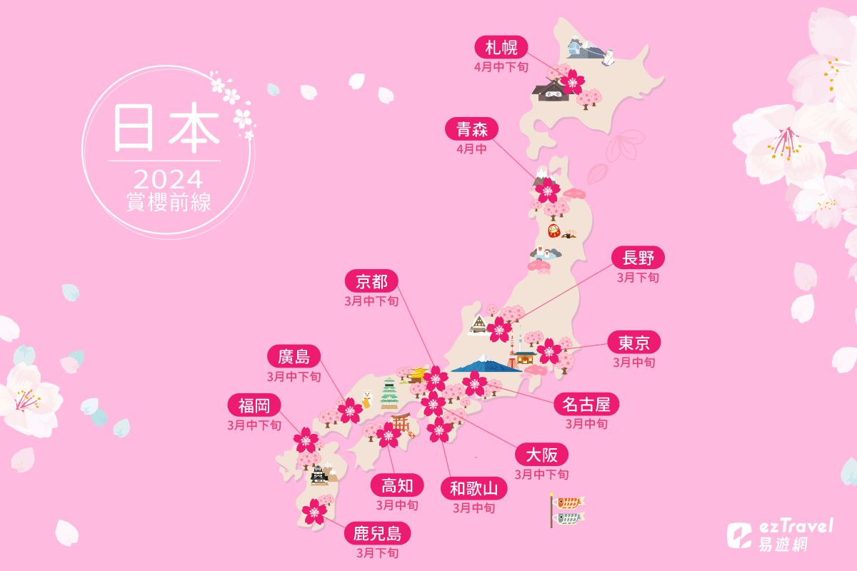 08【易遊網】2024日本賞櫻景點花期預測