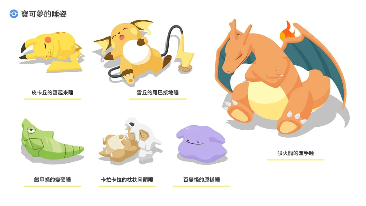 《pokémon Sleep》早餐店合作計畫2