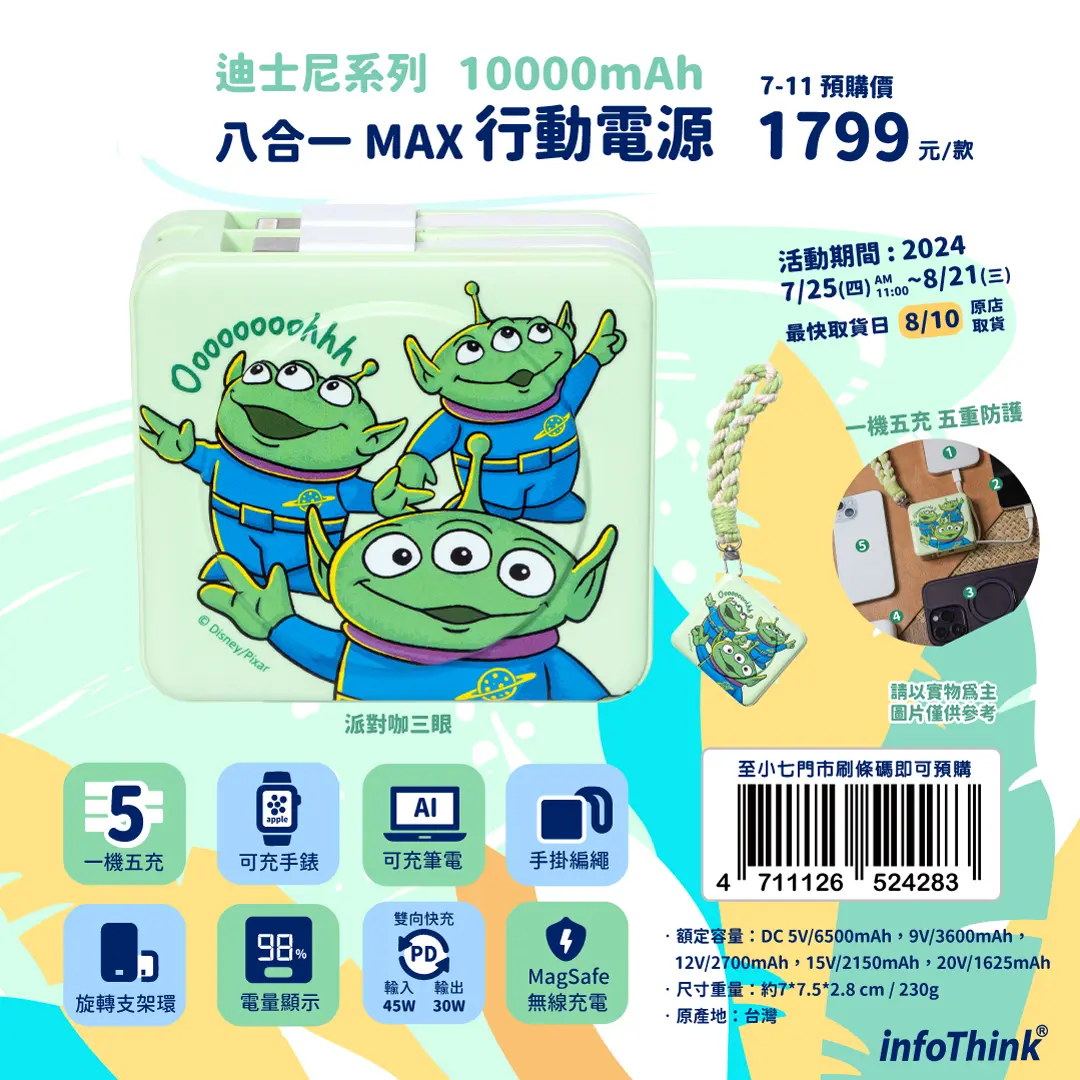 迪士尼系列行動電源 三眼怪預購條碼