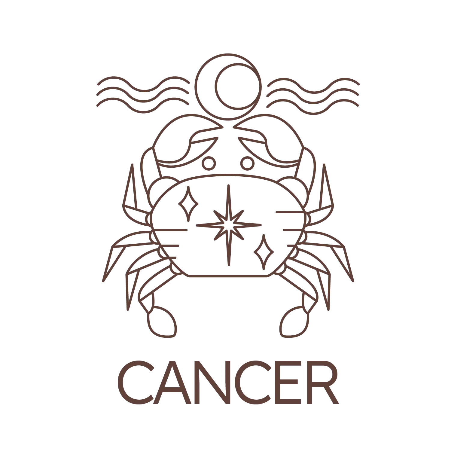 【2025 2月星座運勢】巨蟹座