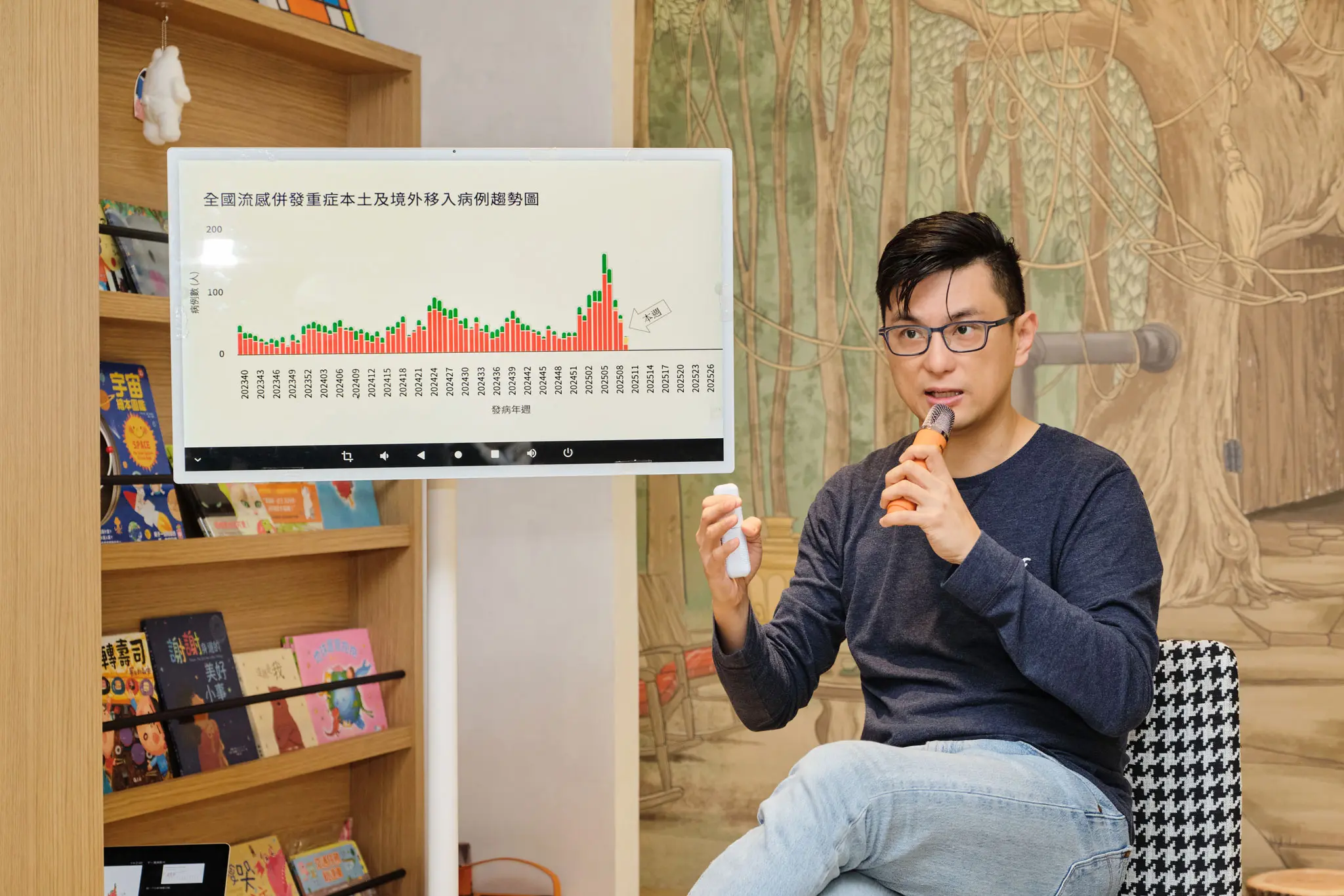 親子共讀推薦 粿粿繪本館粿粿繪本館開幕活動邀請知名小兒感染科主治醫師黃瑽寧醫師進行健康講座。