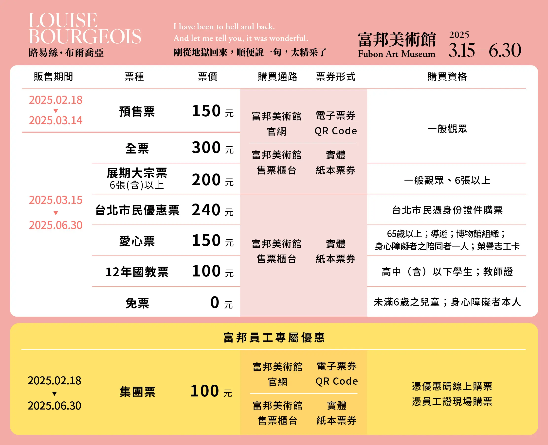 【富邦美術館】2025 富邦美術館 路易絲·布爾喬亞 購票資訊表