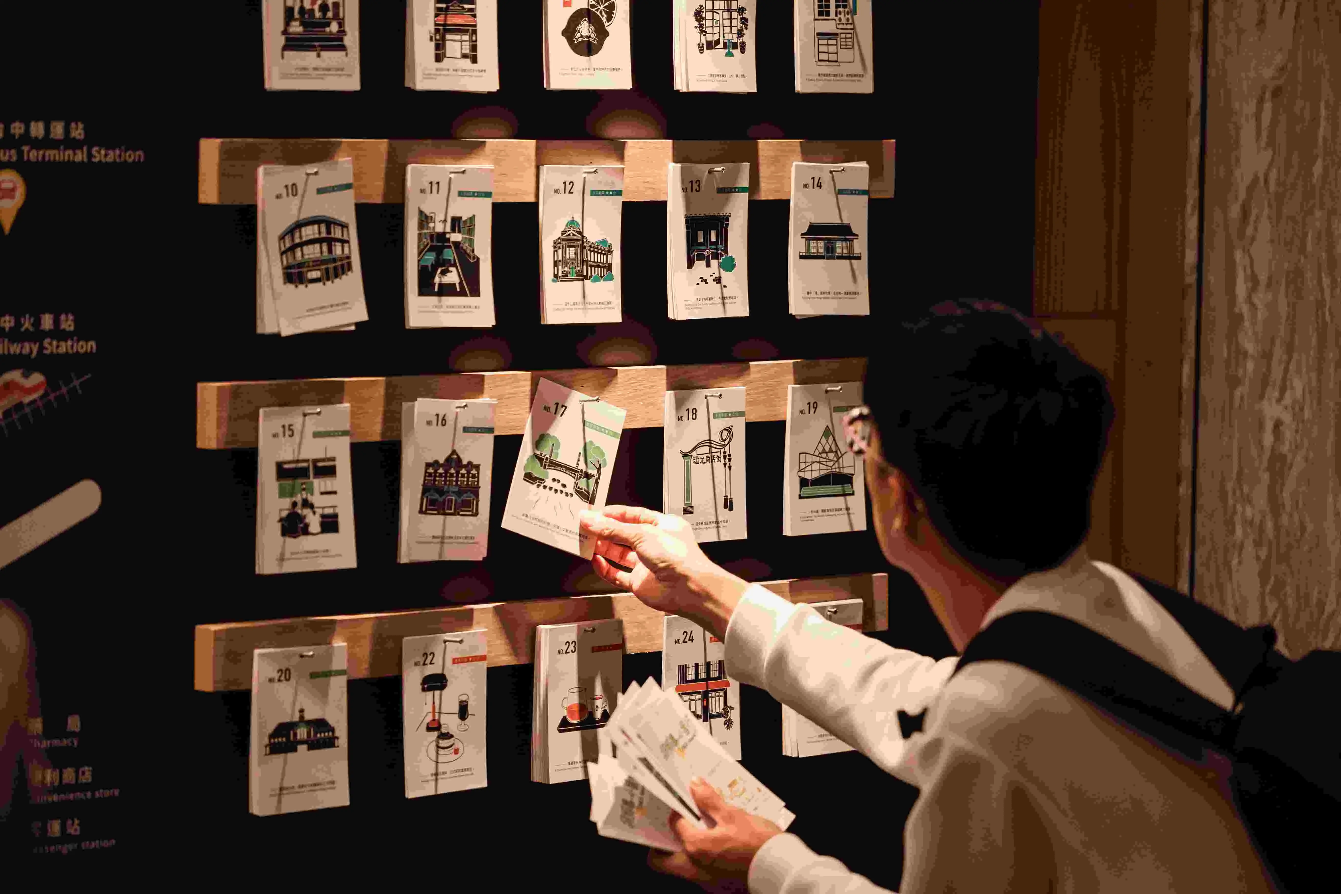 雀客旅館 – 台中中山「探城事.小雀行」 在舊城區找尋chill城趣【text Chen Li Photo 阿鬼】自由挑選圖卡組裝成冊,旅遊也可以很簡單。 1