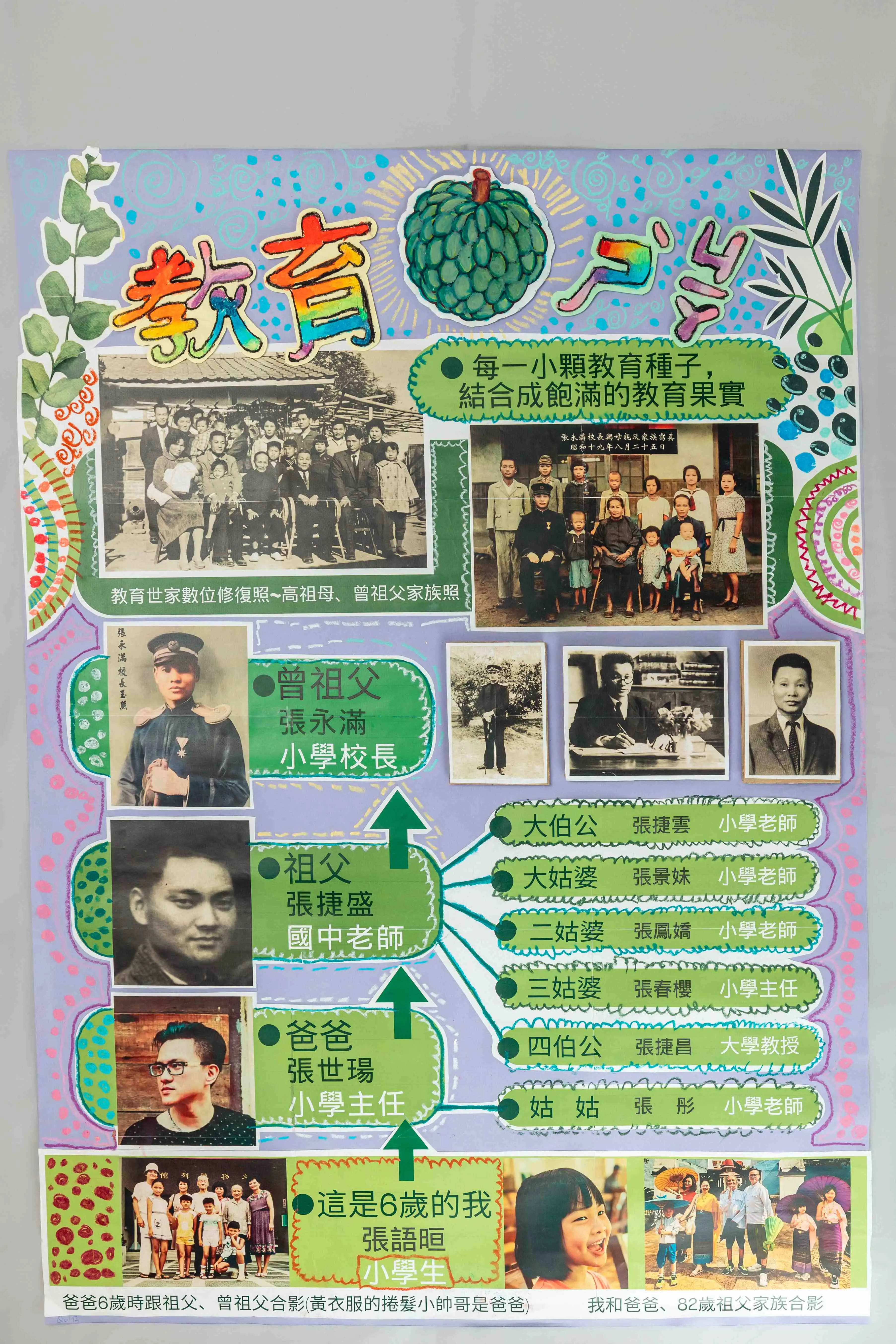 特優平 Q01 張語晅