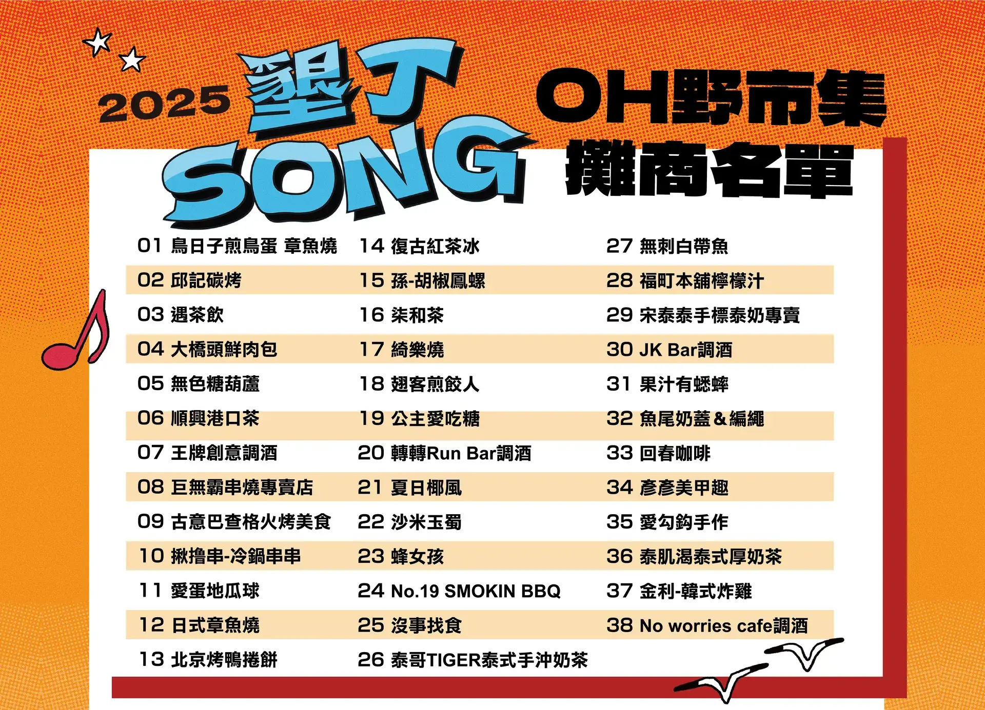 2025墾丁song演唱會玖壹壹trash開唱市集攤商名單